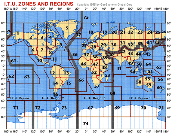 IARU - Regions